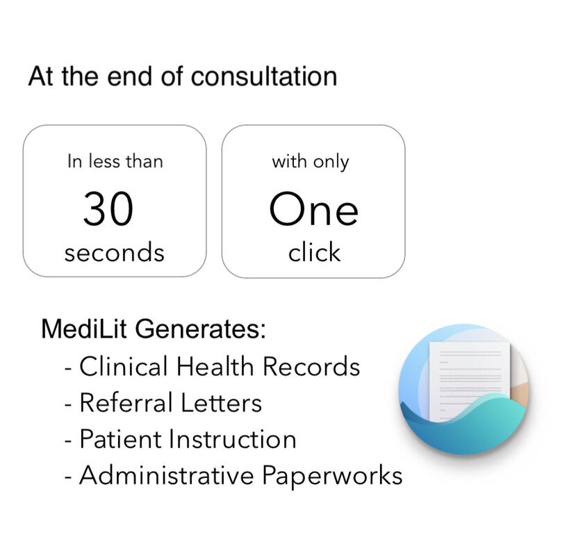 MEDILIT AI Scribe is fast and efficient